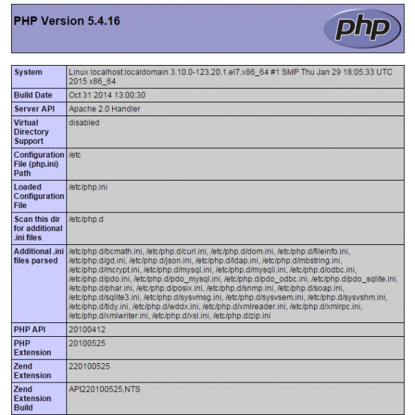 Установка phpmyadmin на centos 7