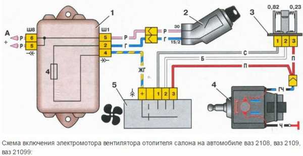 Устройство и эксплуатация печки ваз-2109. инструкция по ремонту.
