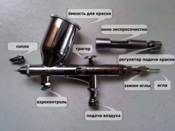 Устройство, принцип работы, настройка, разборка и чистка аэрографа