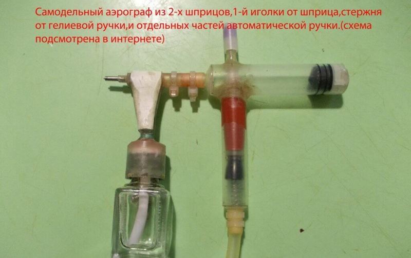 Устройство, принцип работы, настройка, разборка и чистка аэрографа