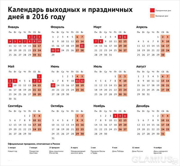 Важный атрибут путешественника: лучшие фирмы самонадувающихся ковриков — народный рейтинг