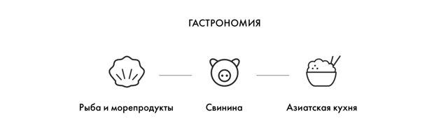 Вино Рислинг: обзор видов и особенности употребления напитка