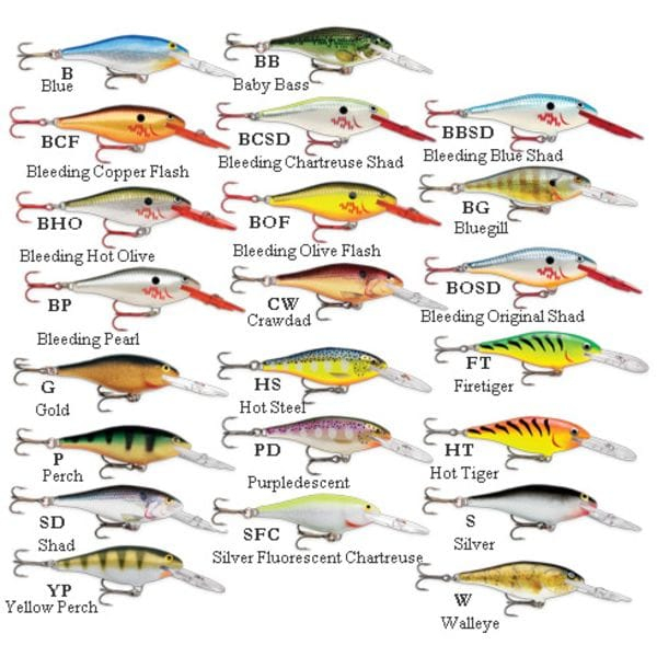 Воблеры rapala shad rap