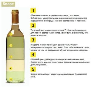 Возможность осветления вина косметической глиной: пошаговый алгоритм применения в виноделии