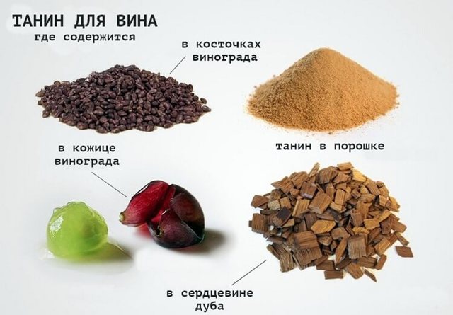 Возможность осветления вина косметической глиной: пошаговый алгоритм применения в виноделии