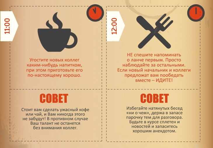 Выживание в офисе для новичков