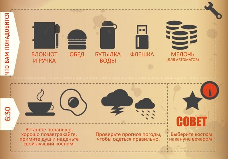 Выживание в офисе для новичков