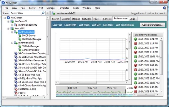 Xencenter не подключается к xenserver