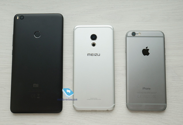 Xiaomi mi max 2: характеристики, размеры, камера, комплектация, цена