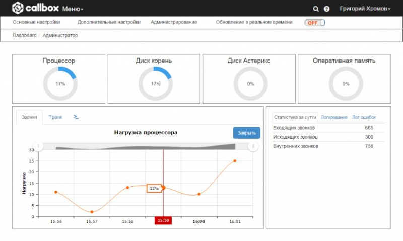 Звонок в asterisk через 8, +7 или 7, замена +7 на 8